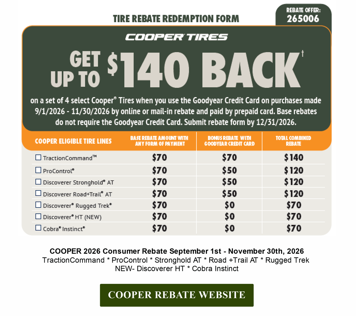 Tri Action Auto Repair | Goodyear Rebate Offer